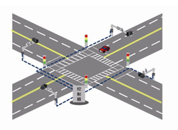 �����Ƽ���������Ӿ���ϵ�y(t��ng)��Q����