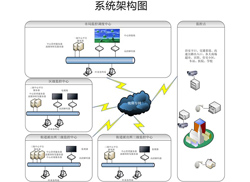 ������ҕ��ƽ�����н��O(sh��)�ɹ�����