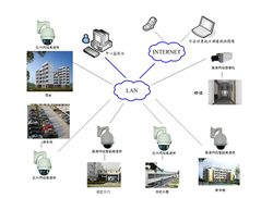 ������ҕ��У�@�ɹ�����