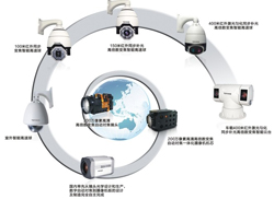 �����ИI(y��)�l(f��)չ��CCD�cCMOS���Ј�����