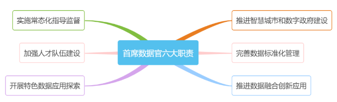 �ИI(y��)���c(di��n) | ����ԇ�c(di��n)������ϯ��(sh��)��(j��)���ƶ� �����ǻ۳���