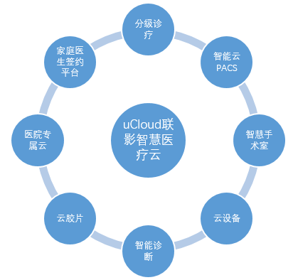 �h(yu��n)�̕�(hu��)�\�l��� �ǻ��t(y��)���ИI(y��)�ʬF(xi��n)���|(zh��)���l(f��)չ