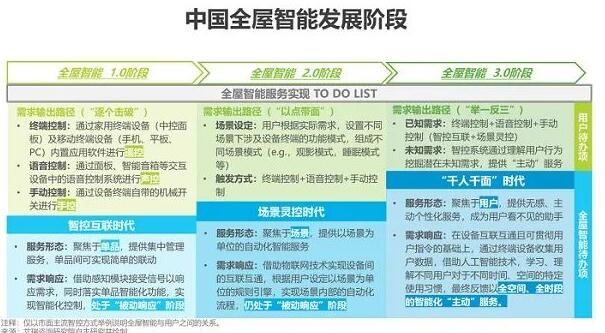 ȫ�����ܟᳱ��������I(y��)��ο��ٓ�����