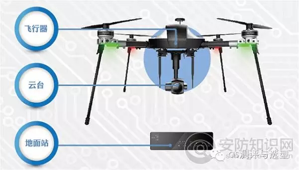 �w�Sҕ�� �_(k��i)��(chu��ng)�������w���ؕr(sh��)��-������ҕUAV-MX4080A ����ϵ���ИI(y��)��(j��)�o(w��)�˙C(j��)