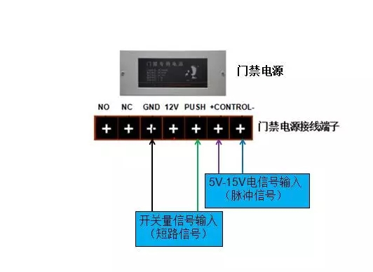 �yԇ�T��һ�w�C(j��)ݔ����̖(h��o)