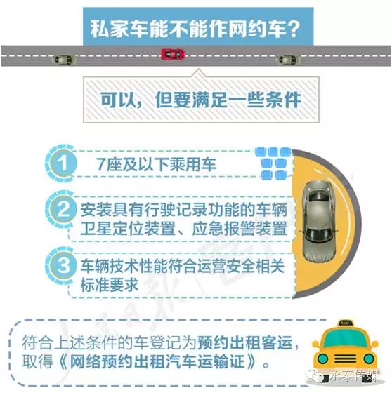 �W(w��ng)�s܇�Ϸ��������˽�ġ���