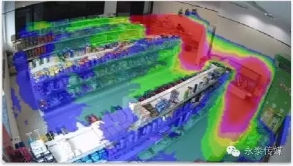 �̘I(y��)�C���w�ǻۑ�(y��ng)�ðl(f��)չڅ�ݷ���