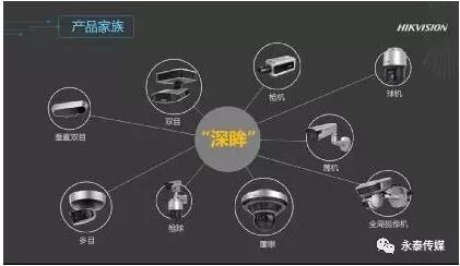 ������ҕ���ܼ������� ����ʽ