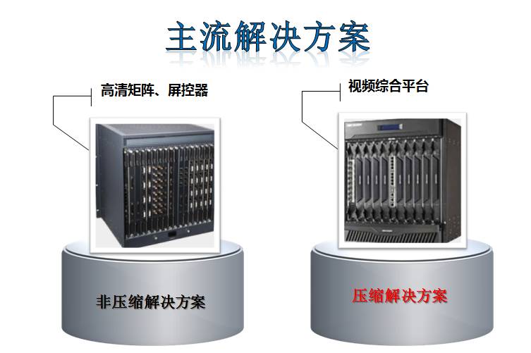 ���t�O����ӡ�����c��a���ڹ����(xi��ng)Ŀ�еđ�(y��ng)�ü�څ��(sh��)