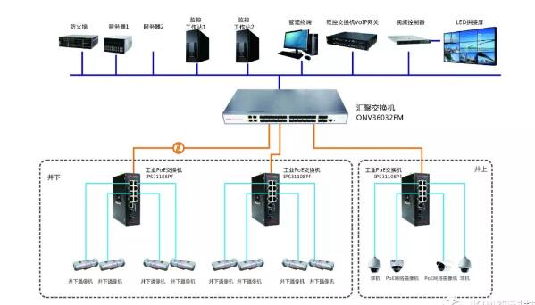 ��W(w��ng)ҕ���I(y��)���Q�C(j��)�������������_(t��i)�ӻ����Sҕ�l�O(ji��n)�؂�ݔ