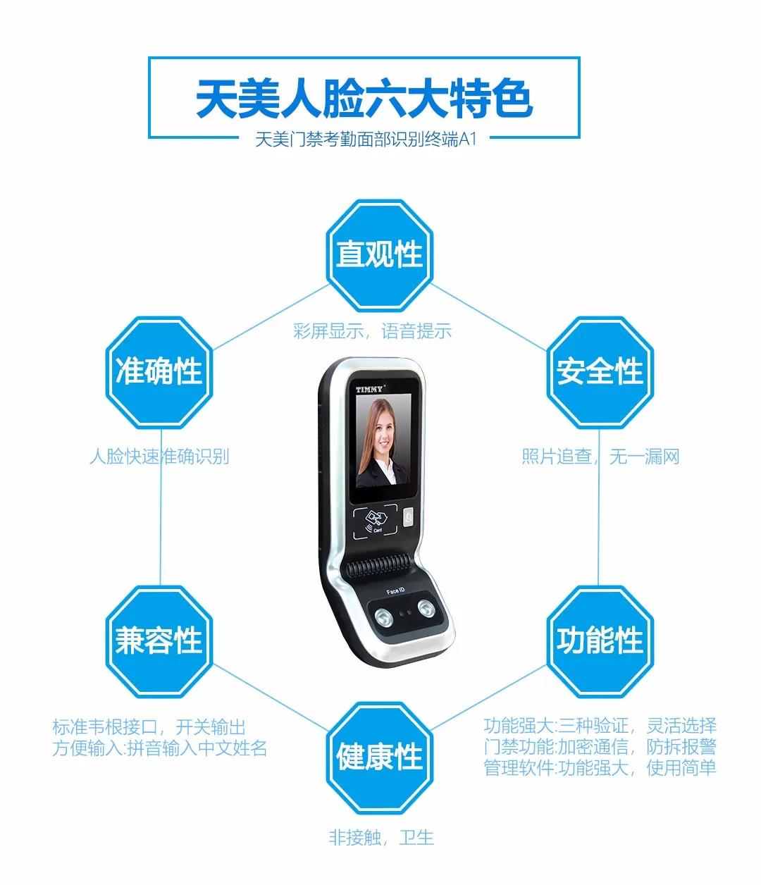 ���a(ch��n)Ʒ���]��������Ʒ�������T���沿�R�e�K��Face ID-