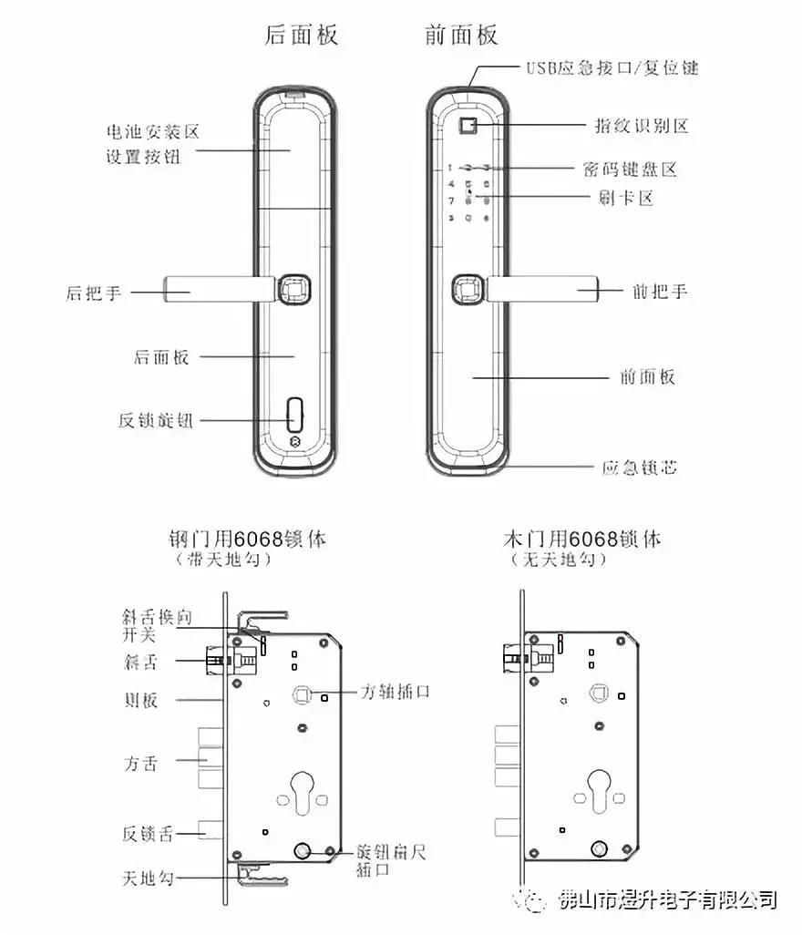 ָ�y�r��|��ɽ�����¿�ָ�y�����i���A���ǈ���