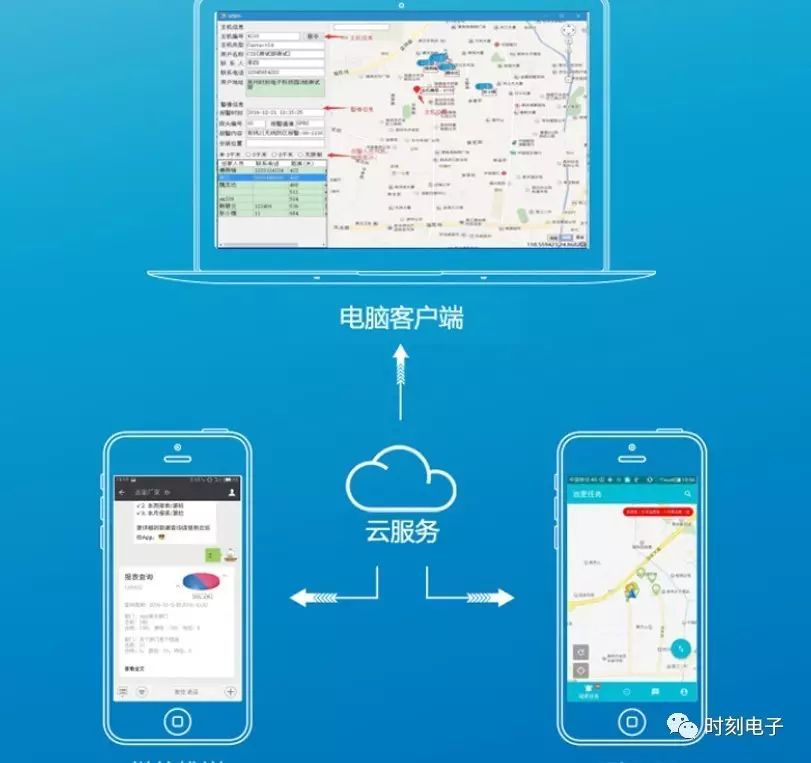 ����(li��n)�W(w��ng)�󾯣��r��APP�_������Ѳ��/Ѳ���r����