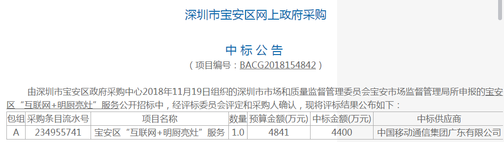 ����ף�R�s�������ɹ��@�Ì����^(q��)����(li��n)�W(w��ng)+���N�����