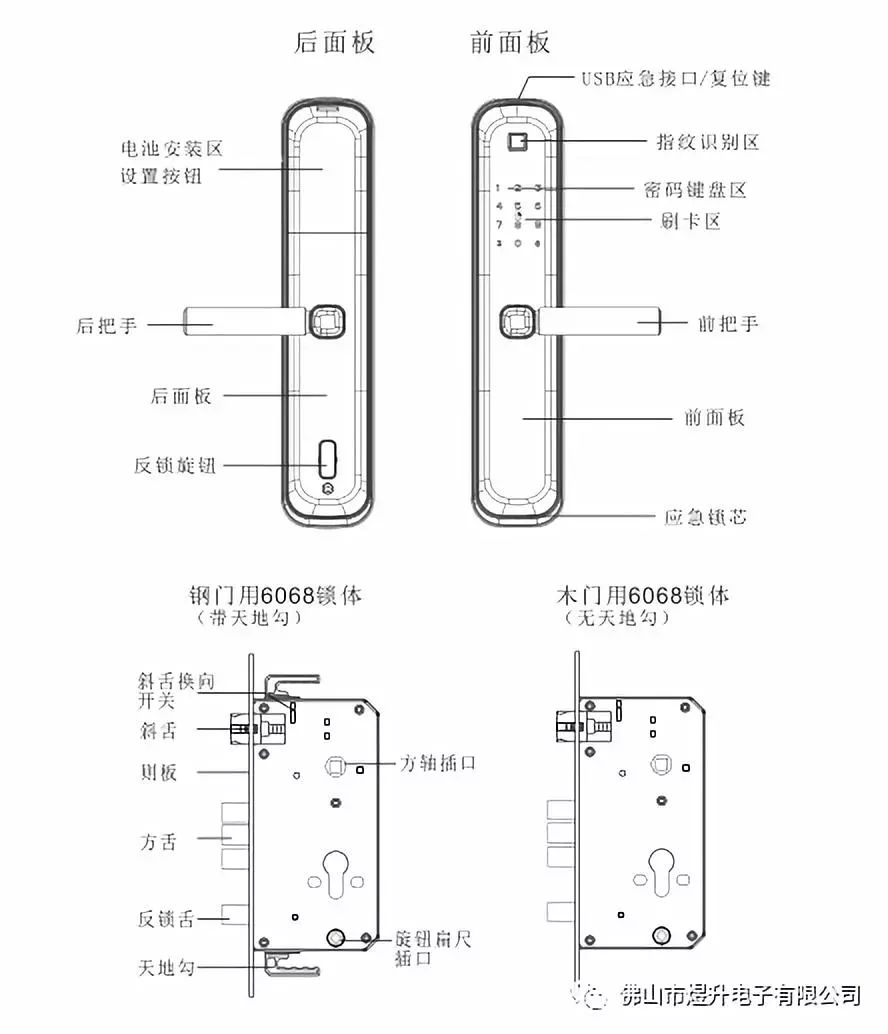 ����Ę���_(k��i)�T(m��n)�ĕr(sh��)��������Ę�R(sh��)�e�i