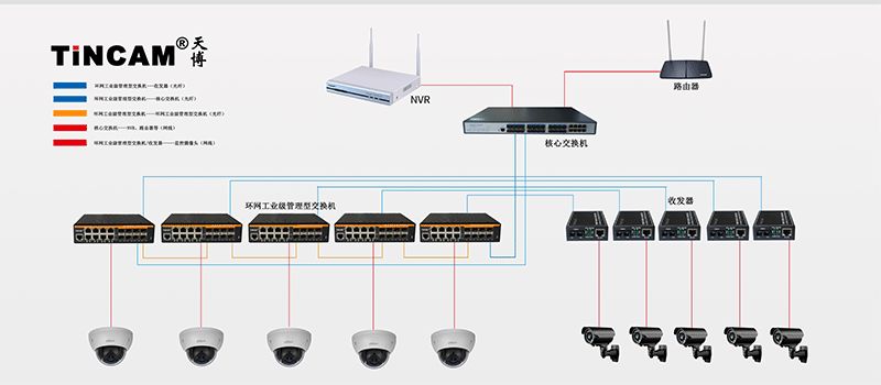 ��(sh��)��(j��)�a(ch��n)�I(y��)��(y��ng)��ǰ���V� �����ǻ۳��д��X����