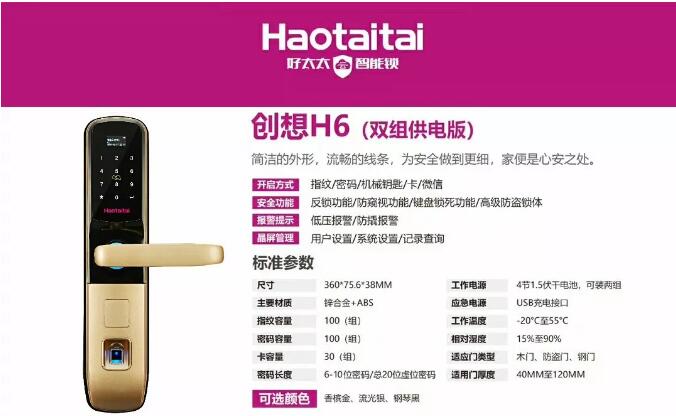 ���20��ǰ�������������i�ˣ�Ȼ����(n��i)��......