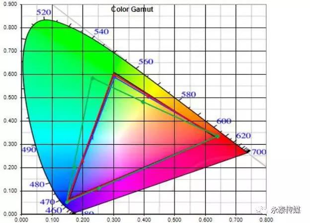 �Ɲh��Ϣ���Ɵoɫ��ƴ����