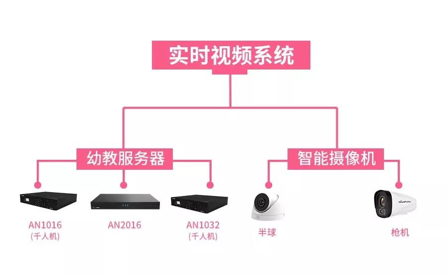 �׽��L(f��ng)�ڴ������һ������ �׃��@�������w����Q������