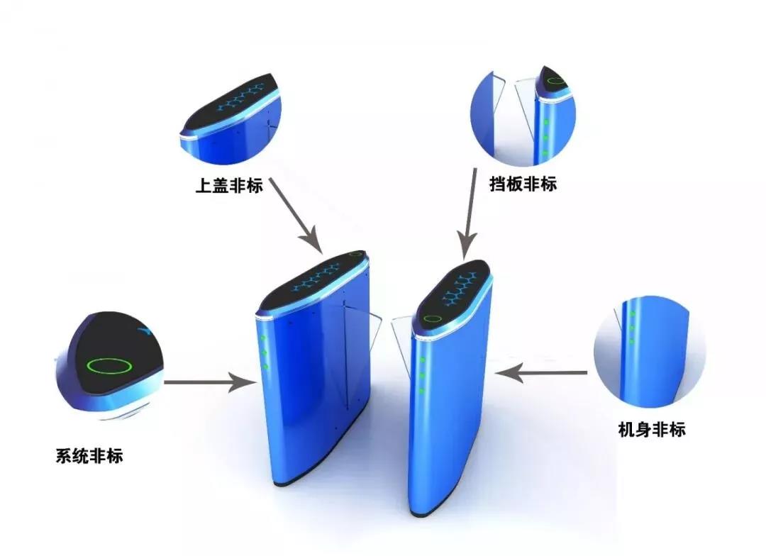 �I�l�C���x�_�����ܵ�ʮ������