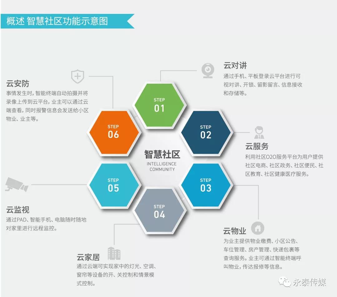 �W�R�Ƽ����ǻ���^(q��)��Q������