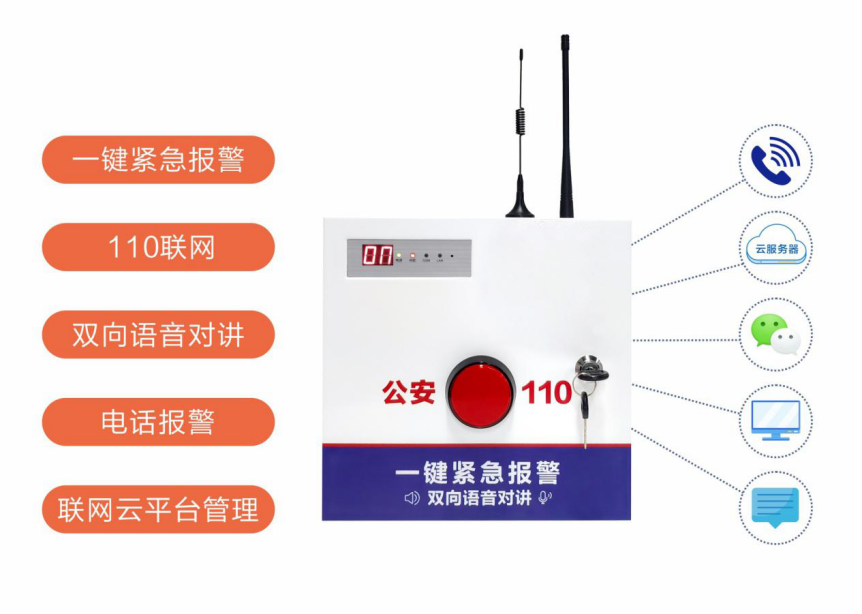 ��һ�Iʽ�o����(b��o)��ϵ�y(t��ng)�������ȑ�(y��ng)�����t(y��)Ժ�o����(b��o)����