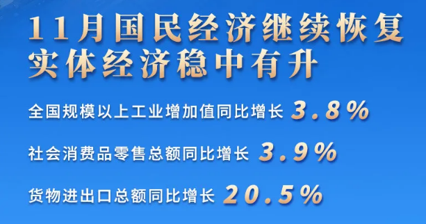 11��(gu��)��(j��ng)��(j��)�^�m(x��)���ֻ֏�(f��)�B(t��i)��(sh��)���l(f��)չ�g�Բ�������(qi��ng)|��̩