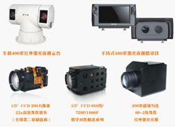 ��ǧ������ļ��g(sh��)�I(l��ng)��(d��o)�ߣ����찲�����Ї�(gu��)��(chu��ng)�족