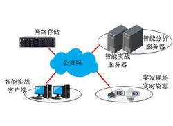 ���Aҕ�l�C�Ϲ���ƽ�_��Q����������(g��u)���ǻ۴��B