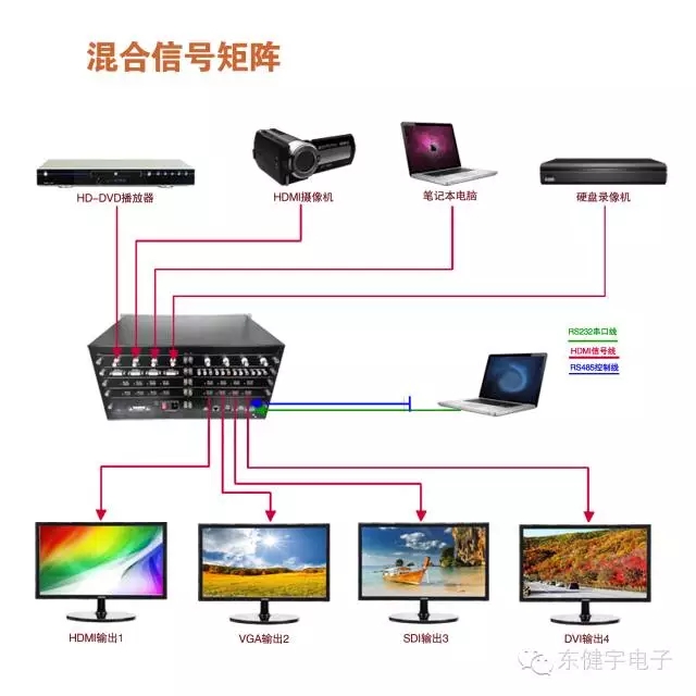 �|������ӹ��I(y��)��(j��)�����Ͼ��