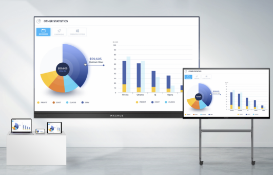 MAXHUBĸ��˾ҕԴ�ɷ�2021ȫ��LEDһ�w�C��ռ�ʵ�һ