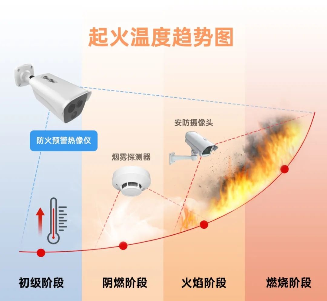 ���r�O(ji��n)�y�����_�A(y��)��|��������늄�܇�t��y�ط����Q��