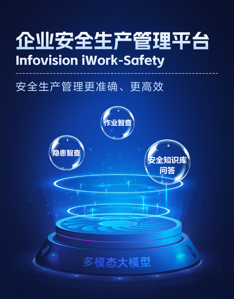 ��ģ�B(t��i)��ģ�ͼӳ���������ҕ��I(y��)��ȫ���a(ch��n)����ƽ�_(t��i)ȫ��