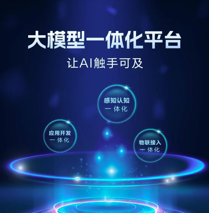 2��状�λ��ʧ��ͯ���`���������̎���������^����ģ��