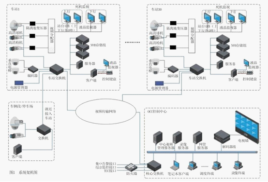 XX���F����ϵ�y(t��ng)���ð�������
