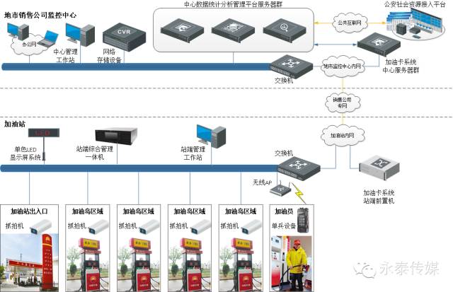 ��(sh��)��(j��)��η���(w��)����վ����(x��)������