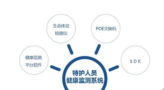 ͻ�l(f��)�Լ������˓�(d��n)�n(y��u)������������r(sh��)�l(f��)�F(xi��n)�����Σ�