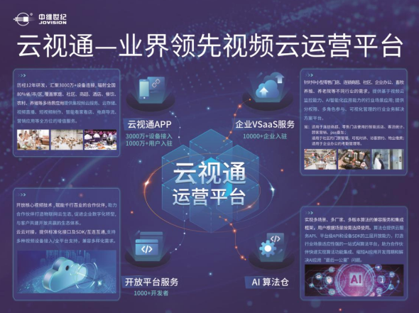 ��ӳ�}|�оS���o(j��)������2022����EBC���(hu��)