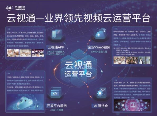 ���оS���o(j��)�����Č��Ї����������̡�ϵ�y(t��ng)��������ȷ�