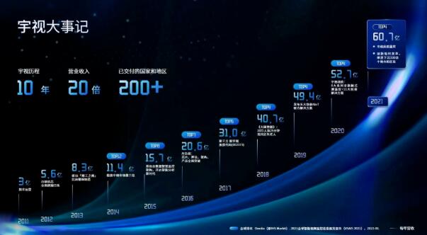 ���㽭��ҕ�����Č��Ї����������̡�ϵ�y(t��ng)��������ȷ�