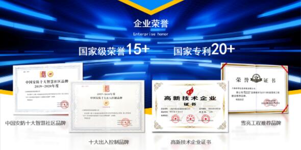 ���Ϻ����ܡ����Č��Ї�������������ϵ�y(t��ng)��������ȷ�